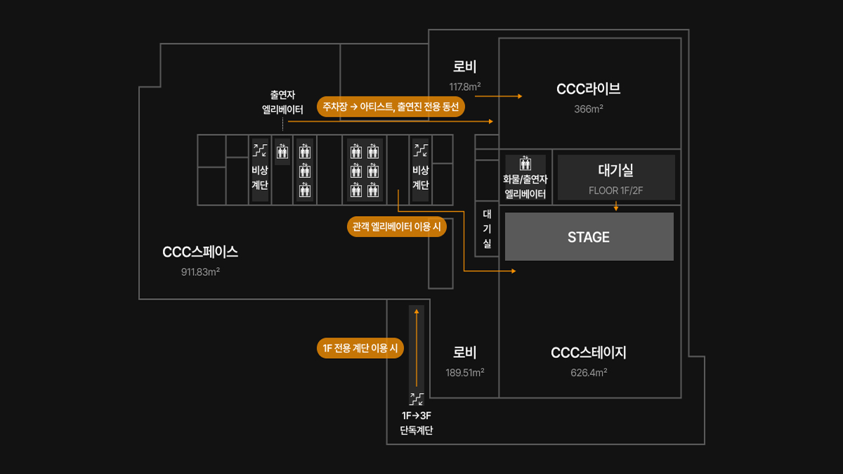 출연진 동선 안내 영상 보기